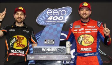 Win a NASCAR Cup Race. Get Chocolate.