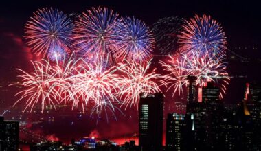 America 250 celebrations; Trump’s July Fourth speech