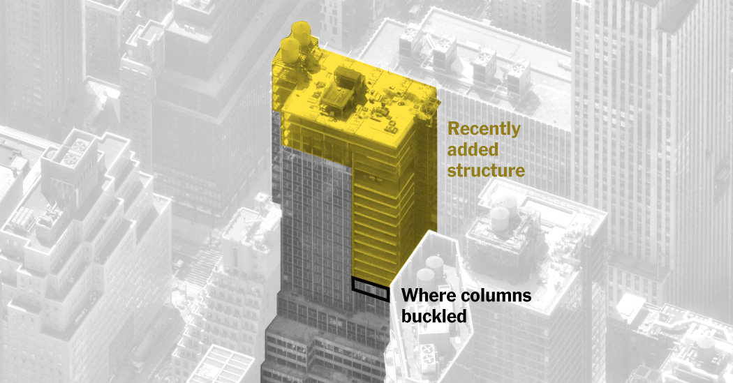 Manhattan Building’s Columns Buckled Beneath New Addition, Images Show