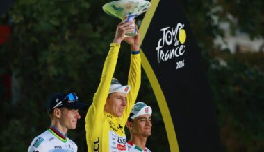 Why all isn’t lost for cycling despite Tadej Pogacar’s iron grip on Tour de France