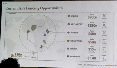 US government map of Africa mislabels every country at global conference