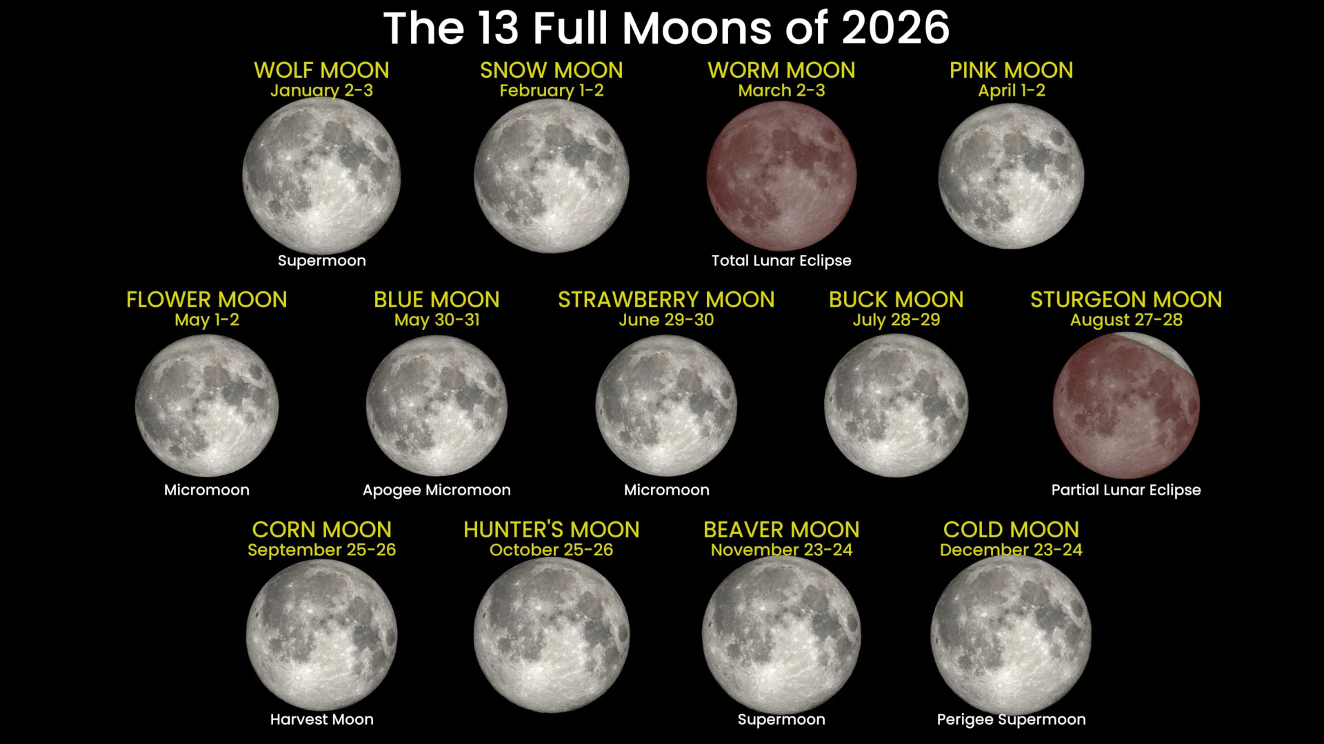 2026-Full-Moon-Names-w-eclipses