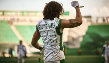 Roughriders’ roster of receivers uncertain as Ottawa game looms