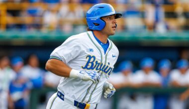 Projecting ETA to The Show For Top 2026 MLB Draft Picks
