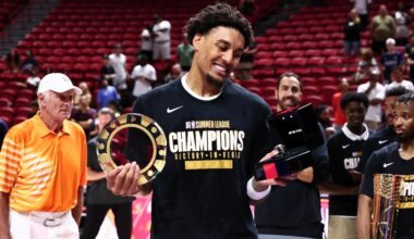 Warriors' Yaxel Lendeborg Models His Game After LeBron James, Talks NBA Legend's Impact on Him