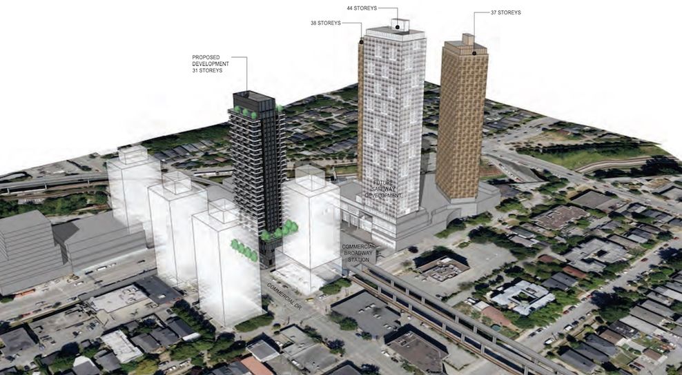 2516 Commercial DrIve 1704 East Broadway Vancouver rental housing tower