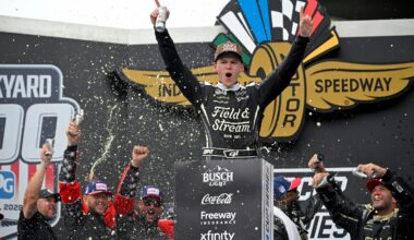 NASCAR Cup youth movement makes its mark at the Brickyard - Speedway Digest