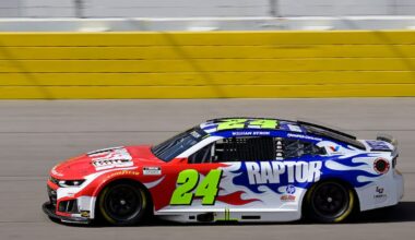 Credit: #24: William Byron, Hendrick Motorsports, Raptor Chevrolet Camaro