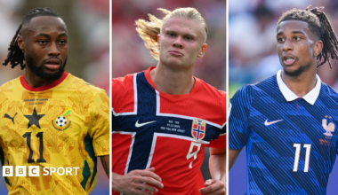Antoine Semenyo, Erling Haaland and Michael Olise
