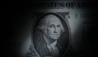 U.S. dollar down ahead of American inflation update