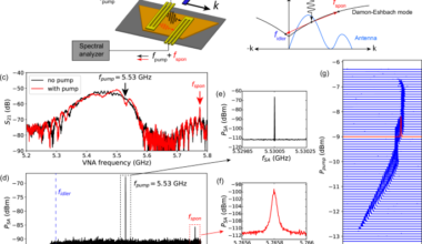 Magnonic spontaneous oscillation induced by parametric pumping
