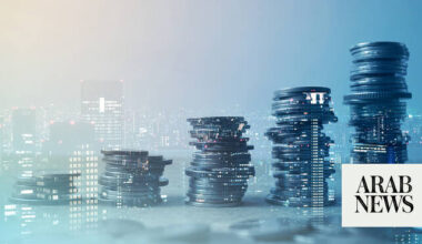 Saudi Arabia jumps to 13th place globally in attracting FDI