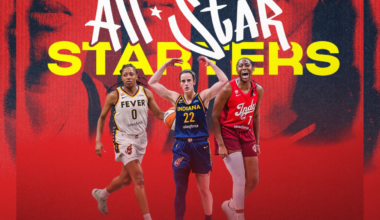 Caitlin Clark and the Indiana Fever show who really runs the WNBA despite all the controversy