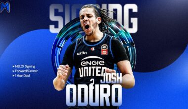 Former NBA big-man Josh Oduro stands United for NBL27