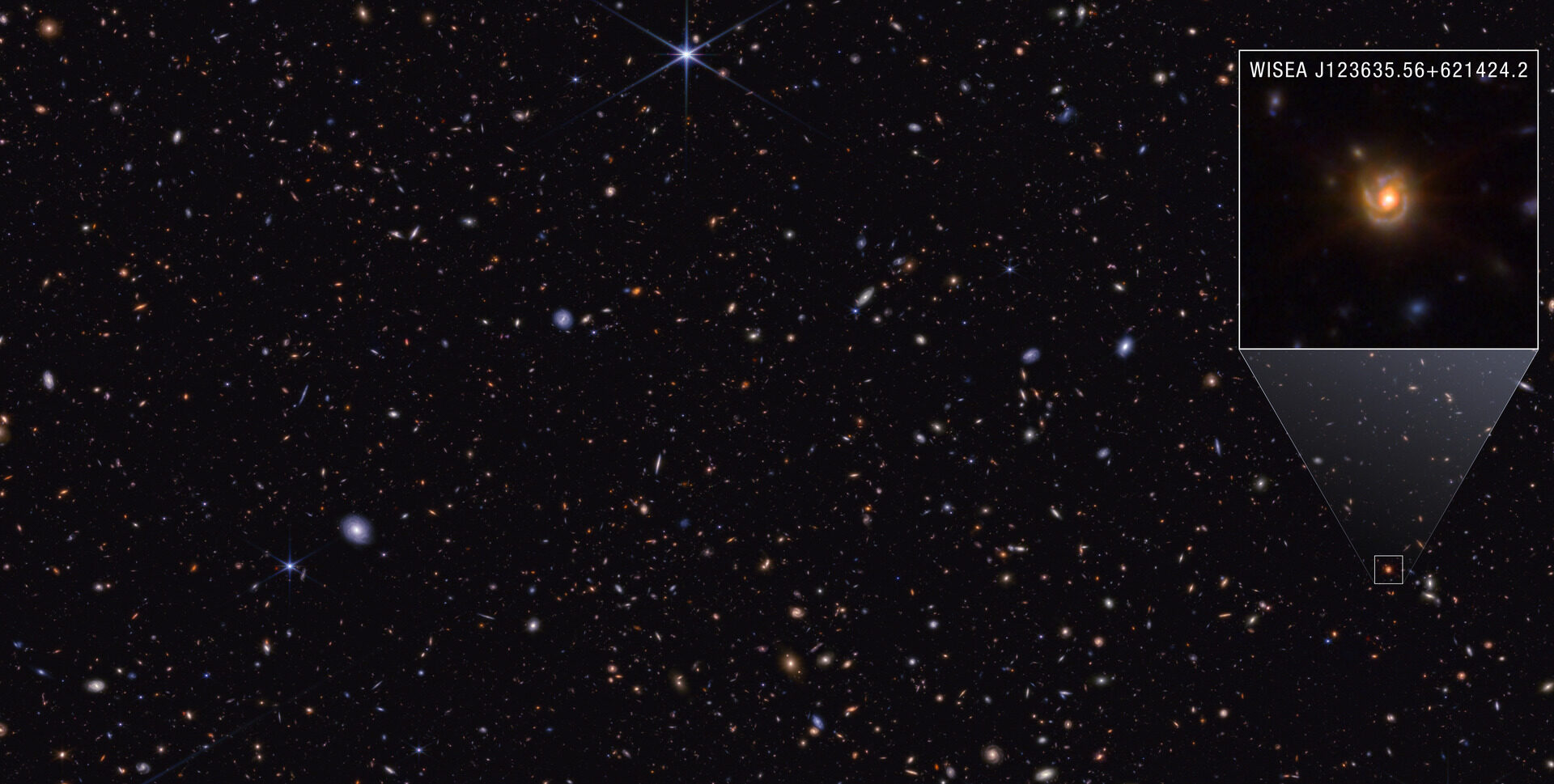 NASA Webb Explores Family Tree of Newly Discovered Distant Objects