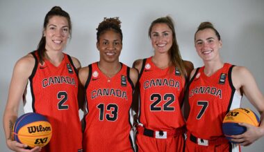 Canada Announces Roster for FIBA 3x3 Women's Series in Tokyo