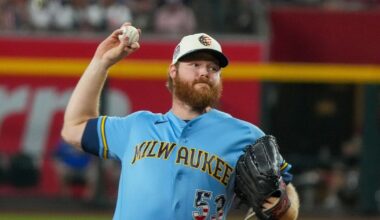 Milwaukee Brewers starter Brandon Woodruff to undergo another anterior capsule surgery on his right shoulder