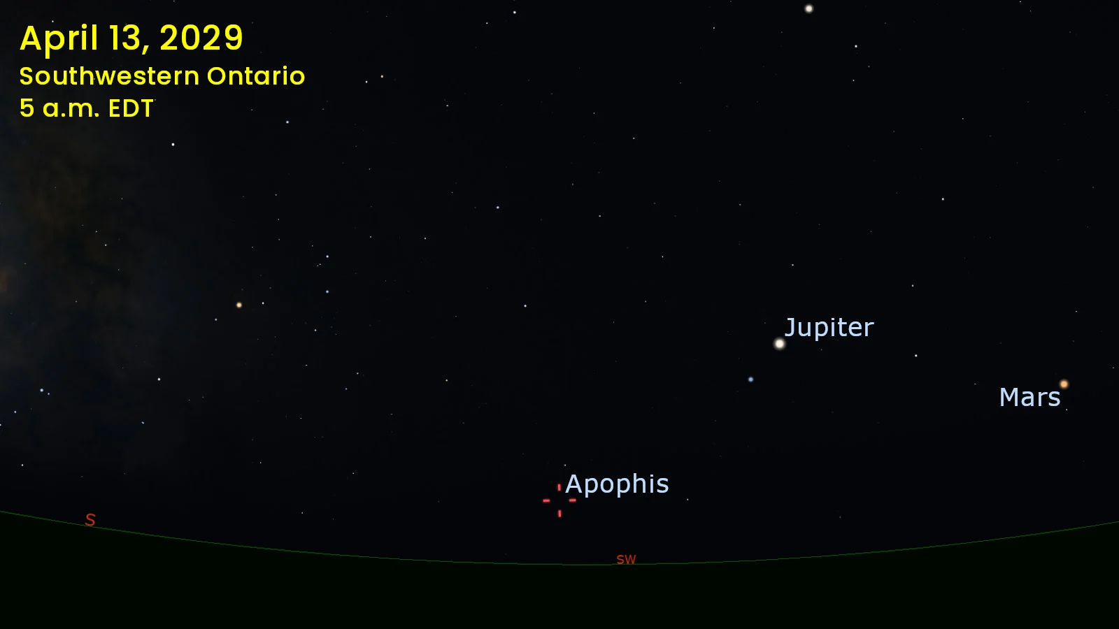Apophis from SW Ont - predawn April 13 2029 - Stellarium