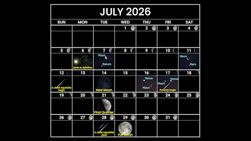 Astronomy Calendar - July 2026