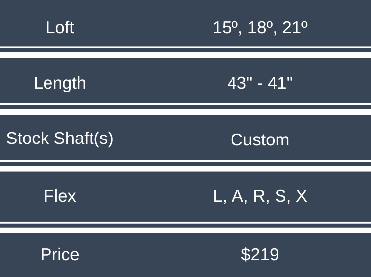 Ben Hogan PTx MAX Fairway Wood Review review
