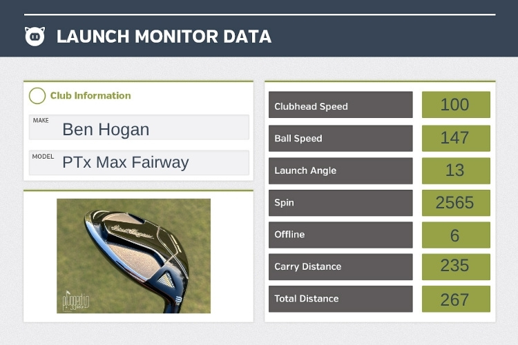 Ben Hogan PTx MAX Fairway Wood Review review