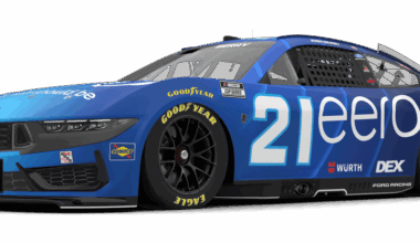 Josh Berry – Race Week Briefing: Phoenix Raceway