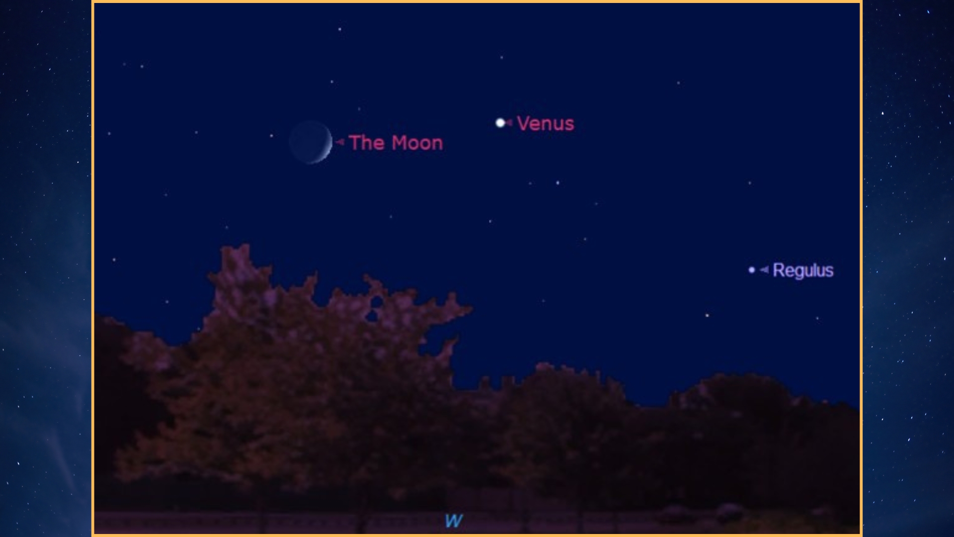 night sky graphic showing venus shining to the right of the moon with regulus in the lower right of the image on July 17.