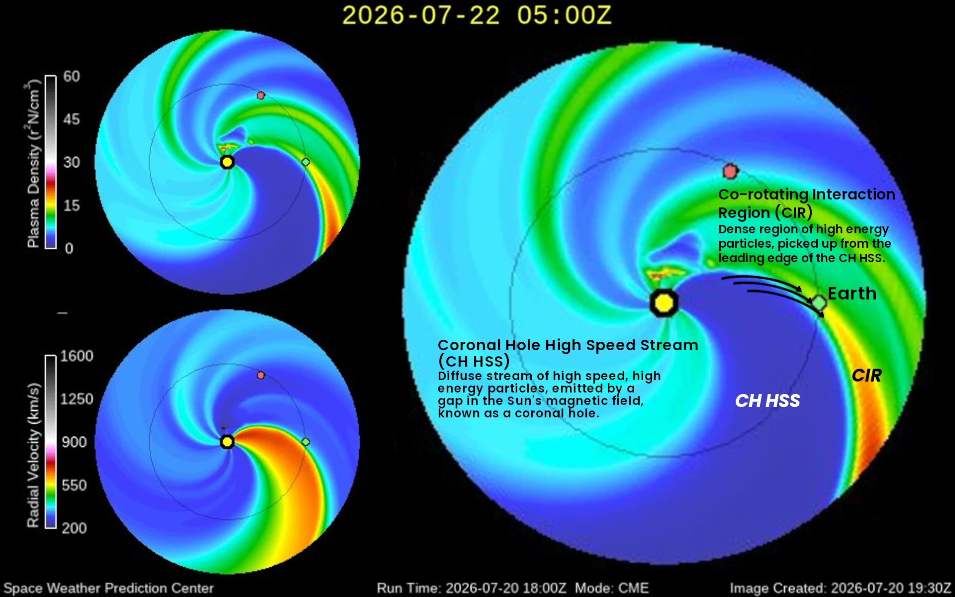 CHHSS CIR - July 21 2026 - ENLIL NOAA SWPC