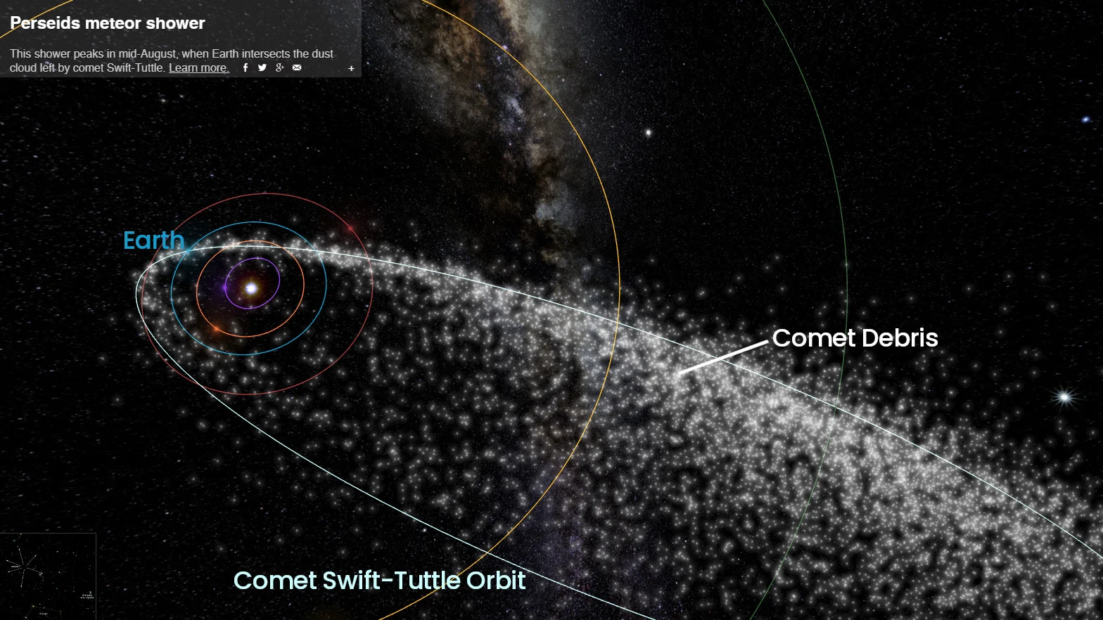 Comet Swift-Tuttle Perseid Debris - meteorshowersdotorg