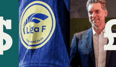 Liga F’s €55m bet: Can private equity accelerate Spanish women’s soccer?