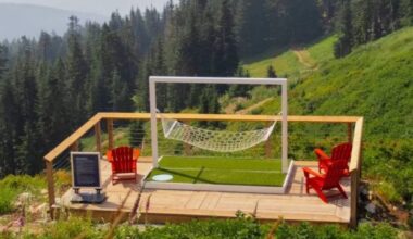 Destination Vancouver’s play to turn World Cup attention into tourism » Media in Canada