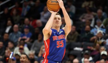2026/27 Non-Guaranteed Contracts By Team