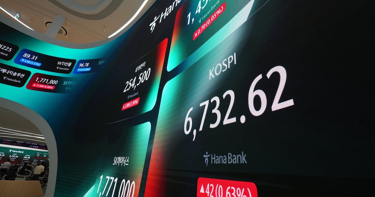 Stock markets today: Stocks open higher on Wall Street and crude oil prices drop