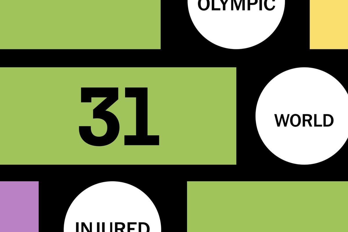 Connections: Soccer Edition today: Hints and answers for July 11, 2026, puzzle No. 31