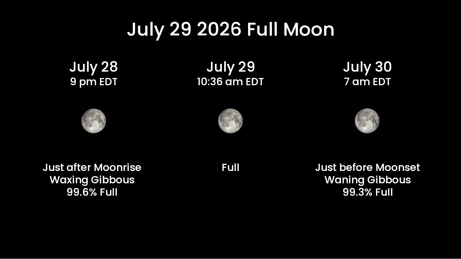 Full Moon - July 28-30 2026