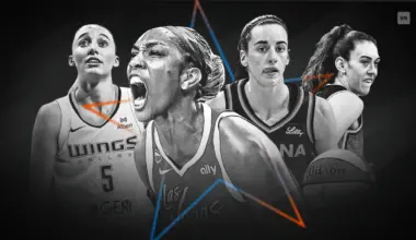 WNBA All-Star Weekend schedule 2026: Times, TV channels, lineups for 3-Point Contest, Skills Challenge and more image