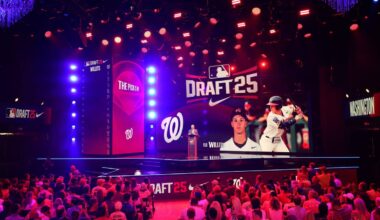 2026 MLB Draft primer: Dates, draft order, bonus pools, top prospects