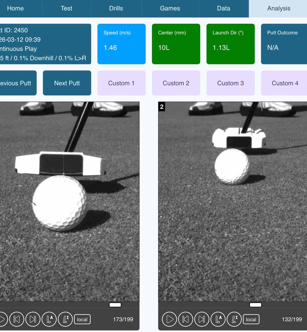 Two grayscale images display a close-up of a golf putter, with putting gates on the practice green, about to strike a golf ball. Above, data panels show putt speed, center, launch direction, and outcome stats in colored boxes.