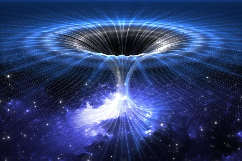 Gravity Wormhole Black Hole Singularity