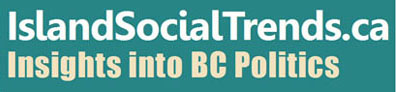 IST banner, bc poli
