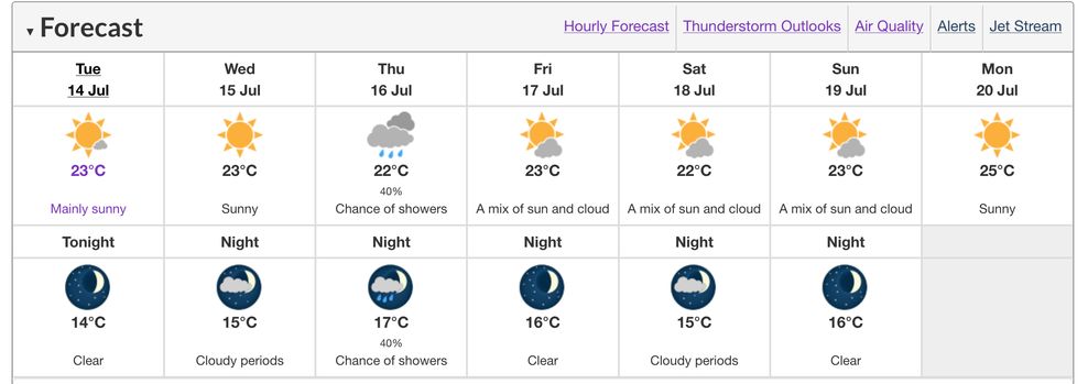 b.c. drought