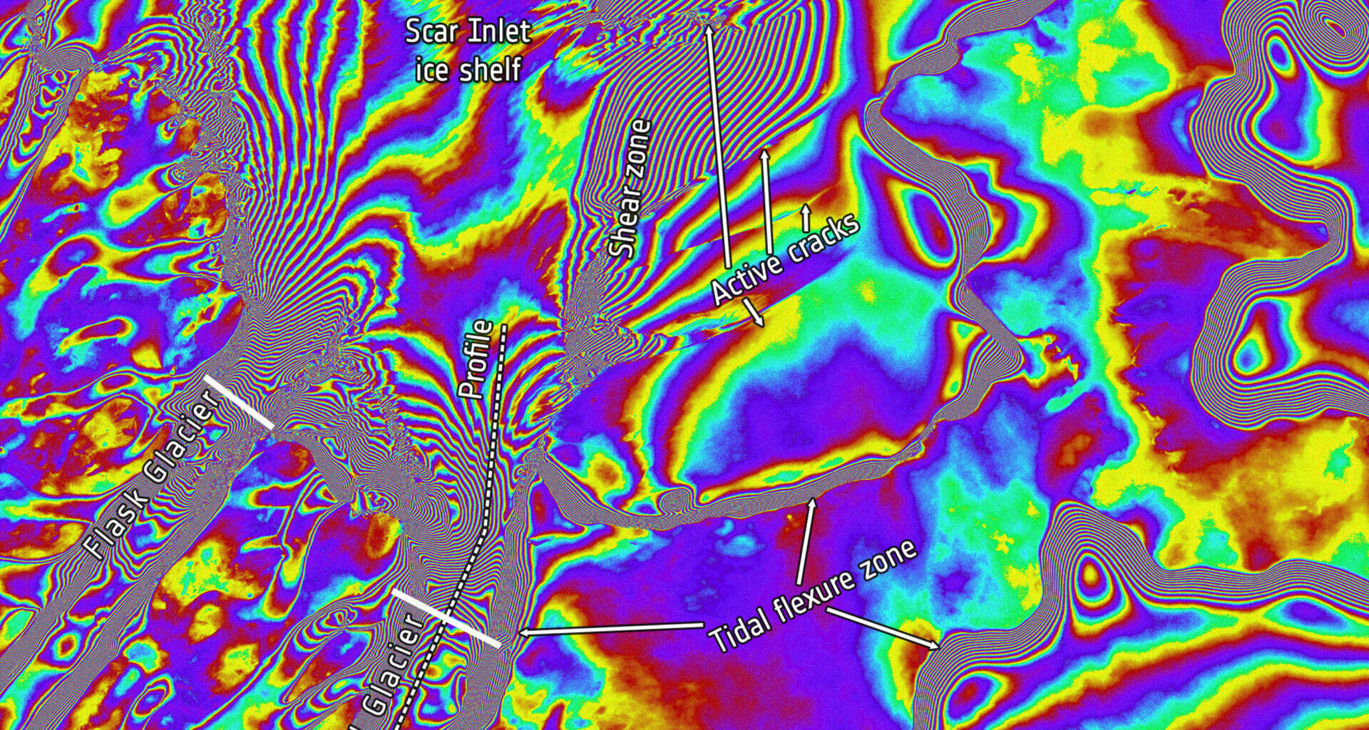 Interferograms of Scar Inlet Ice Shelf in 1995 compared to 2026