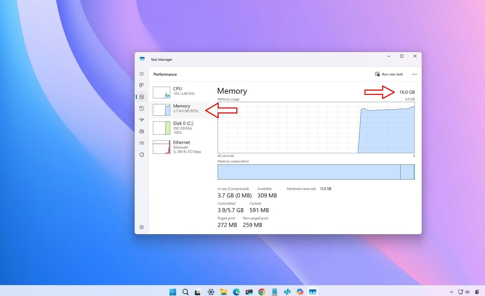 Windows 11 desktop with the Task Manager open showing memory usage.