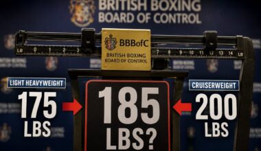 British Boxing Board Eyes New 185-Pound Weight Class