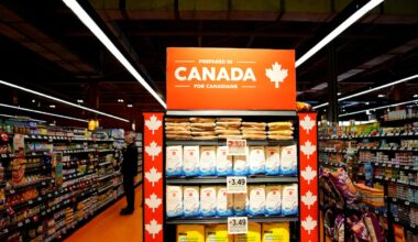 I tried to buy Canadian (again)