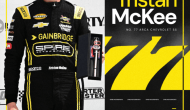 Tristan McKee Tabbed to Pilot Spire Motorsports’ ARCA Menards Series Entry for Two Races