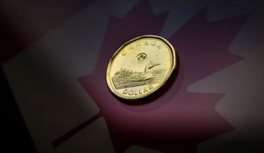 Canadian dollar edges higher as trade data boosts growth outlook