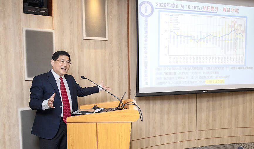 Taiwan on course for fastest growth in years: Academia Sinica
