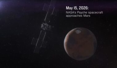 In May, NASA's Psyche spacecraft performed a gravity-assist maneuver that sent in on its way to its target, the metal-rich asteroid 16 Psyche. The flyby was also an opportunity to test the spacecraft's instruments, including its multispectral camera. NASA has released a time-lapse video of the encounter. Image Credit: NASA/JPL