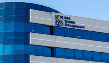 RBC Wealth Management Bolsters Asia Expansion